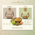 Triphala Capsules